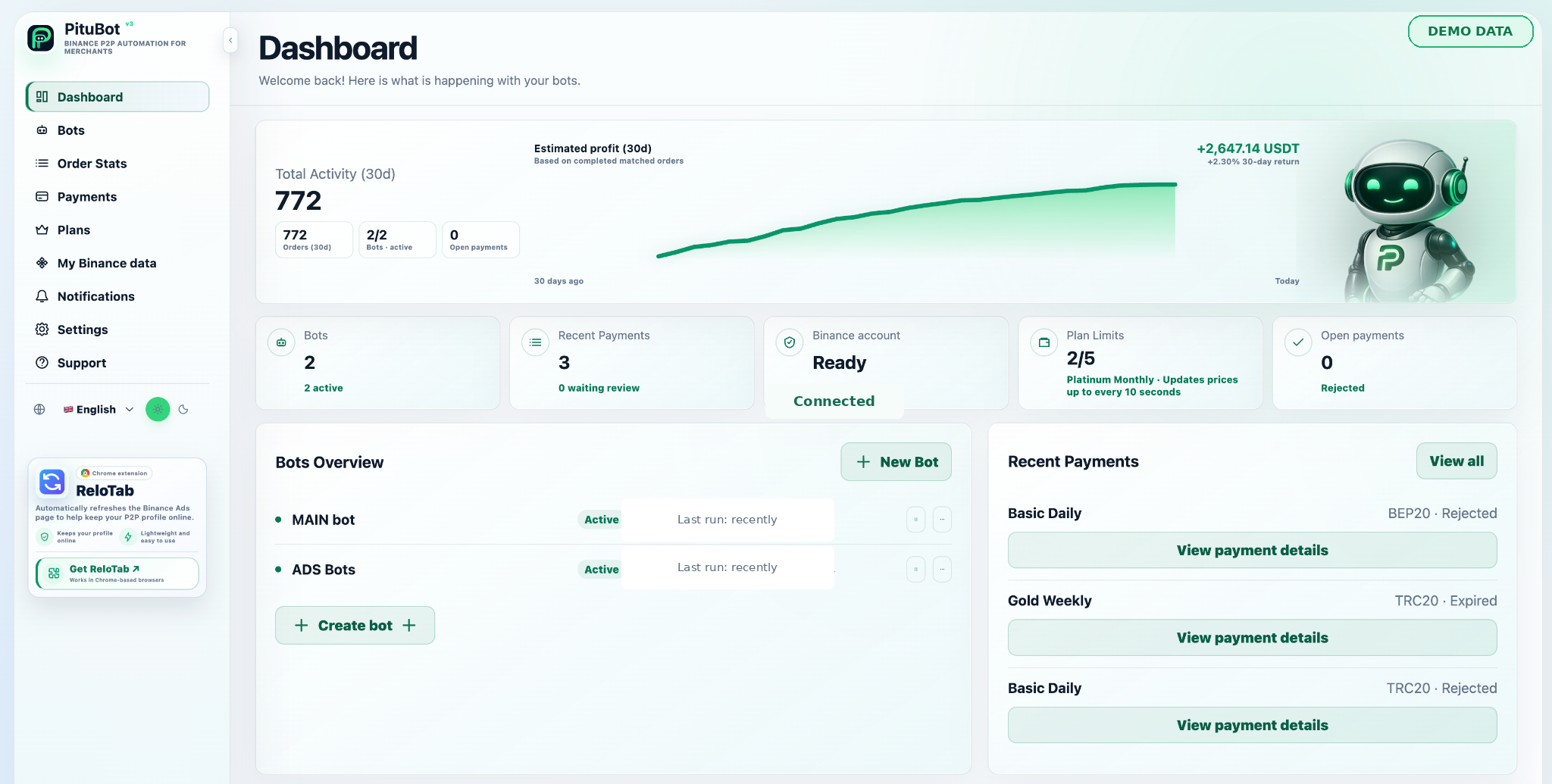 PituBot dashboard showing active automation bots, account status, and estimated performance.