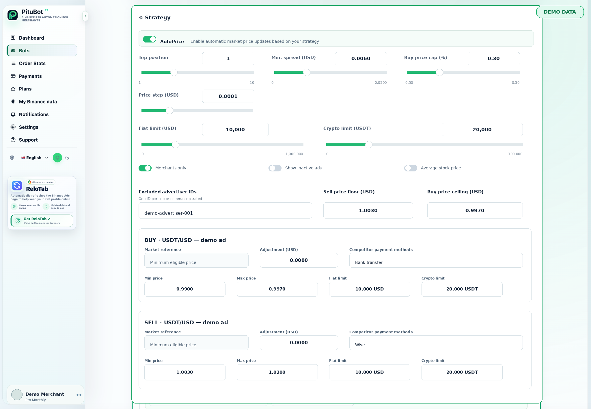 PituBot strategy settings for USD and USDT with price limits, spread controls, and competitor rules.