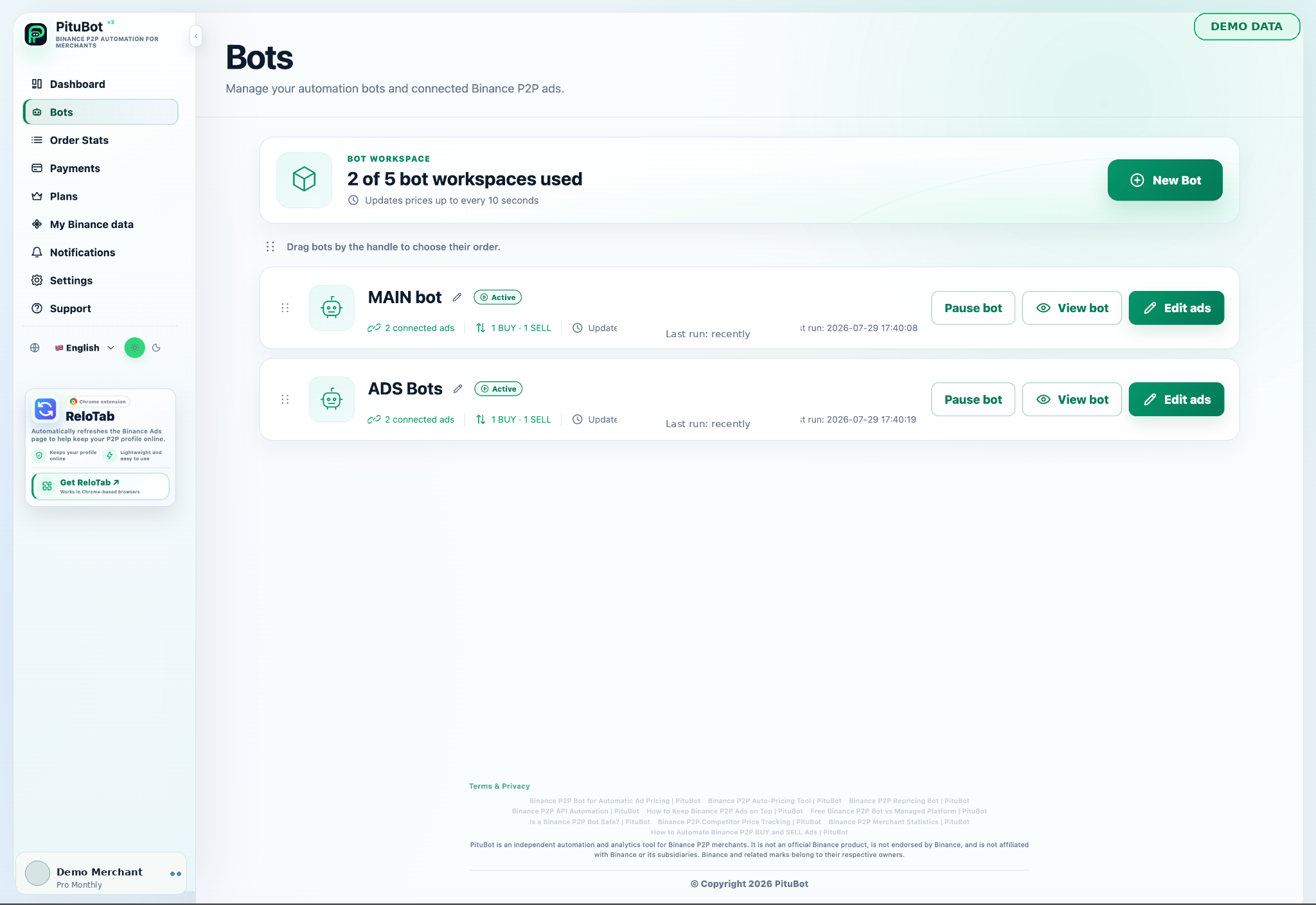 PituBot bots overview showing active automation workspaces and connected ads.