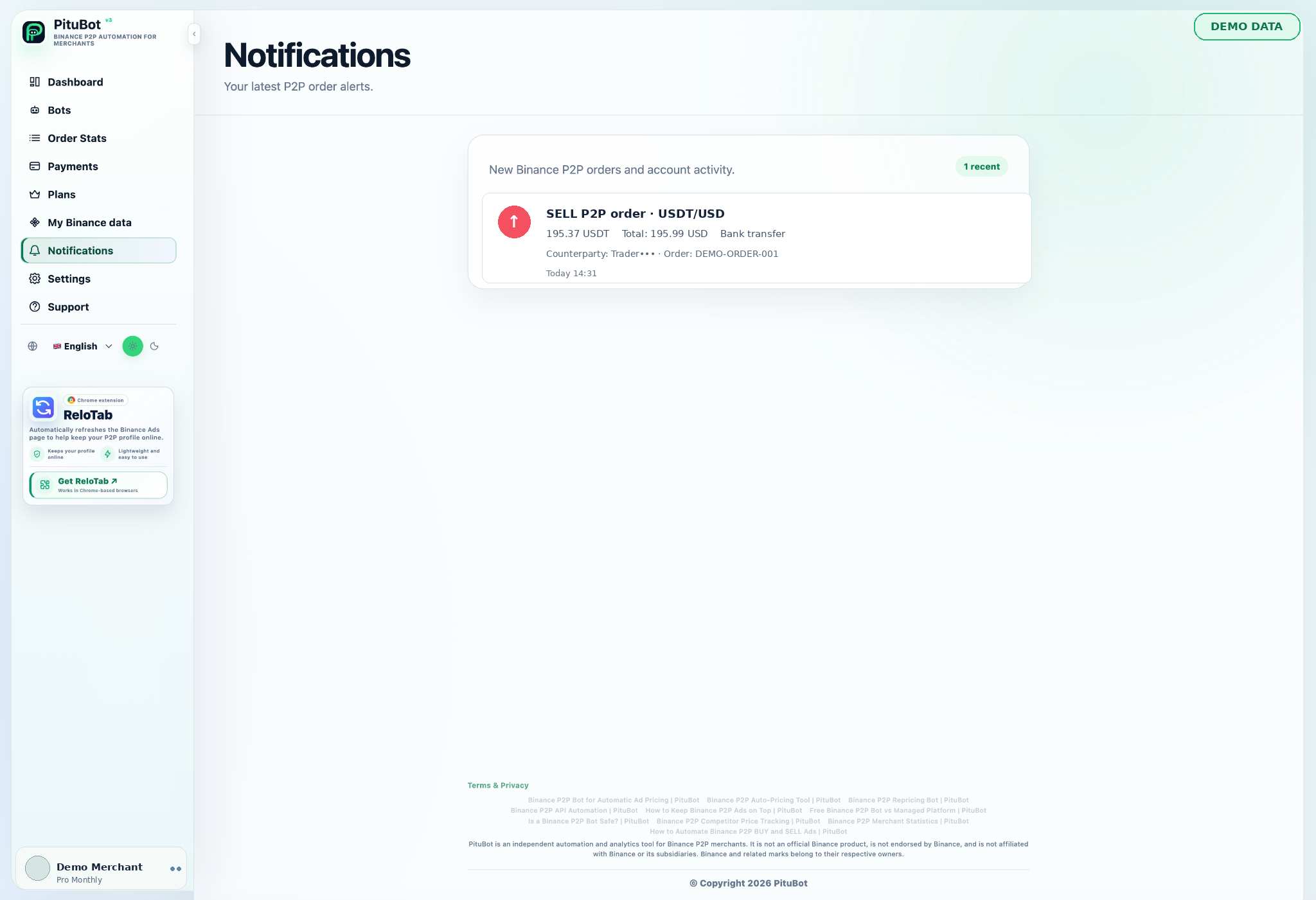 Sanitized PituBot order notification example for a USD and USDT P2P order.